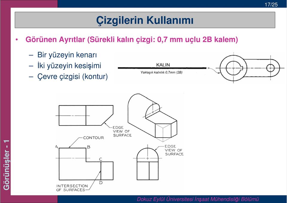 uçlu 2B kalem) Bir yüzeyin kenarı İki