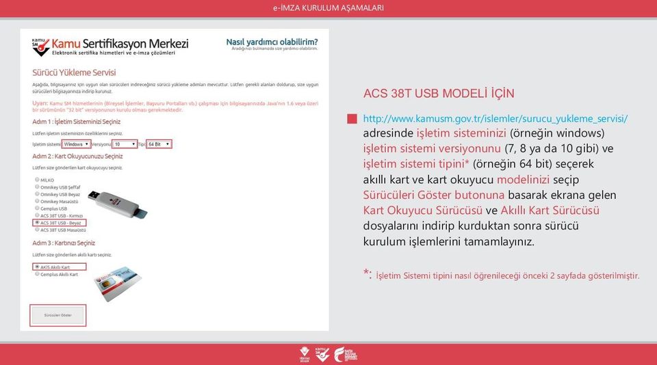 gibi) ve işletim sistemi tipini* (örneğin 64 bit) seçerek akıllı kart ve kart okuyucu modelinizi seçip Sürücüleri Göster butonuna