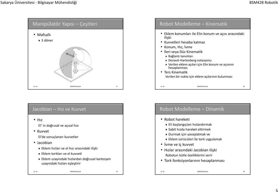 Arı 18 Hız El in doğrusal ve açısal hızı Kuvvet El de sonuçlanan kuvvetler Jacobian Eklem hızları ve el hızı arasındaki ilişki Eklem torkları ve el kuvveti Eklem uzayındaki hızlardan doğrusal