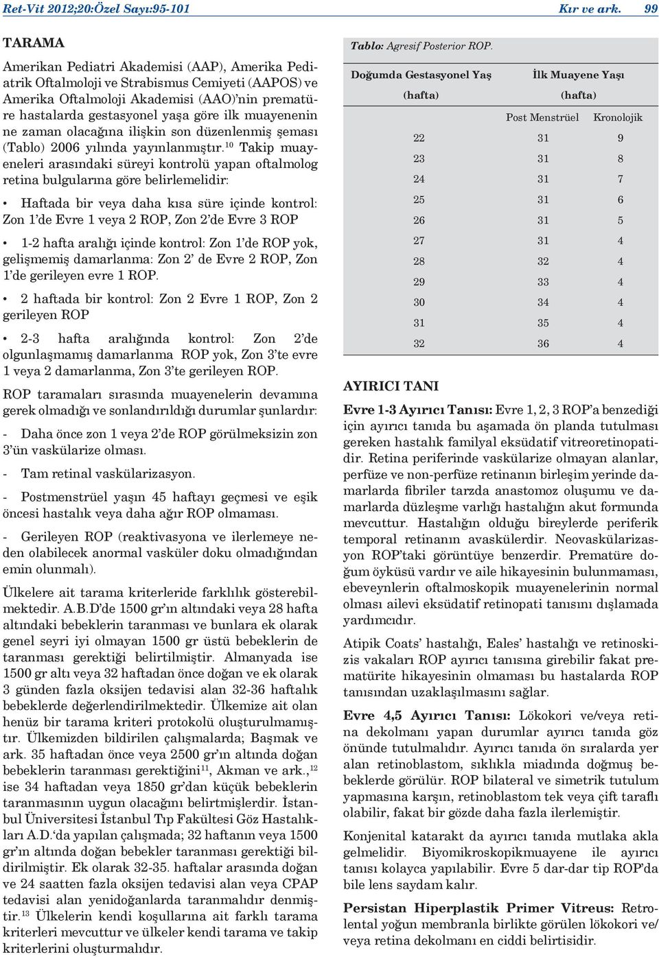 muayenenin ne zaman olacağına ilişkin son düzenlenmiş şeması (Tablo) 2006 yılında yayınlanmıştır.