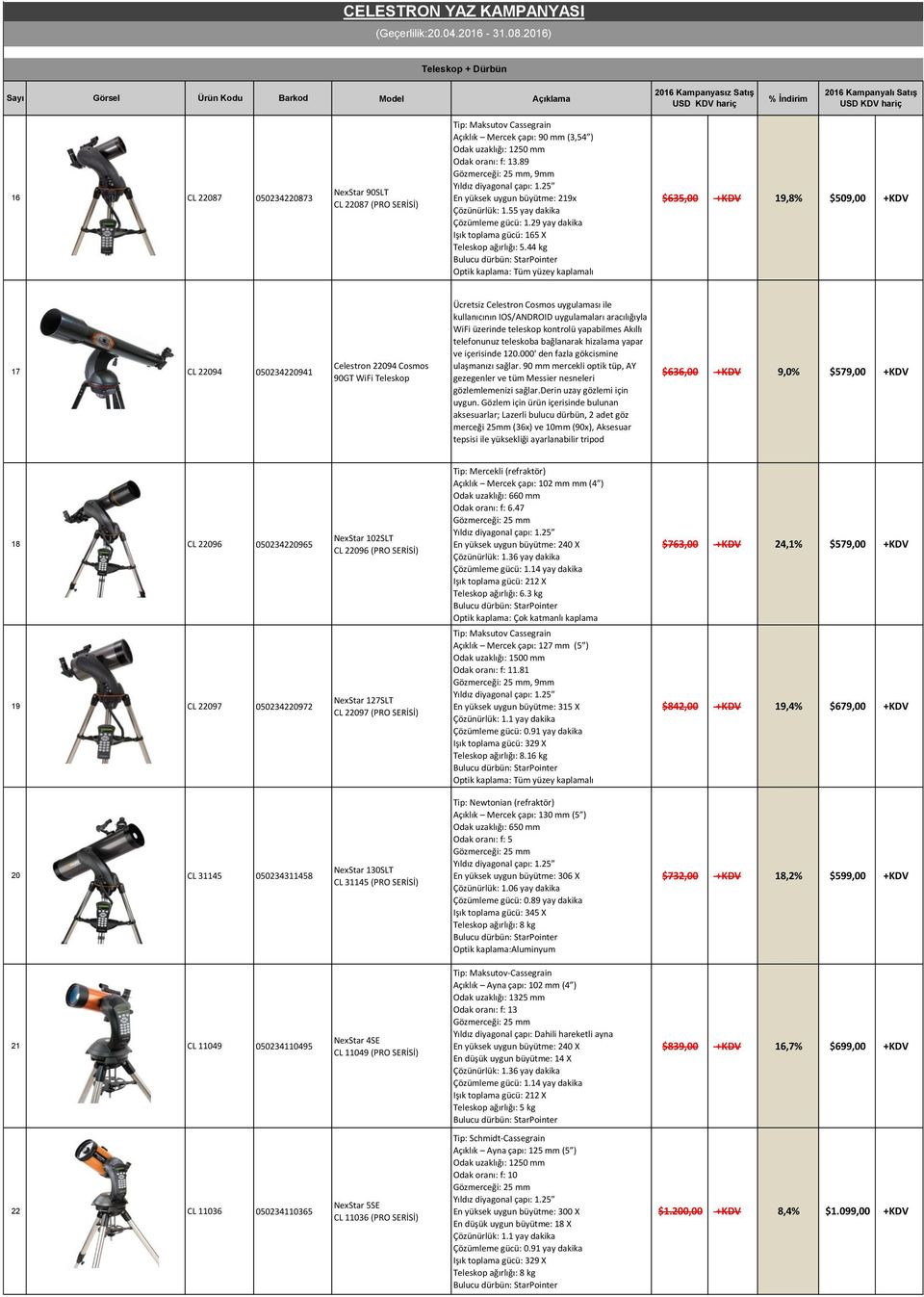 44 kg Optik kaplama: Tüm yüzey kaplamalı $635,00 +KDV 19,8% $509,00 +KDV 17 CL 22094 050234220941 Celestron 22094 Cosmos 90GT WiFi Teleskop Ücretsiz Celestron Cosmos uygulaması ile kullanıcının