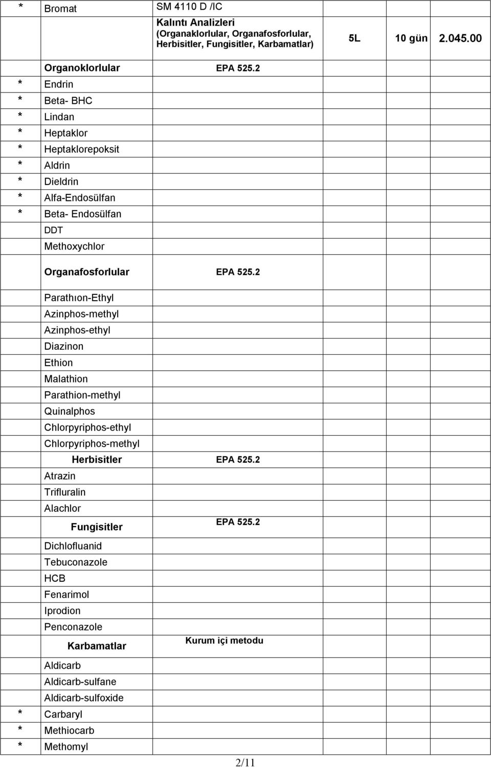 Parathıon-Ethyl Azinphos-methyl Azinphos-ethyl Diazinon Ethion Malathion Parathion-methyl Quinalphos Chlorpyriphos-ethyl Chlorpyriphos-methyl Herbisitler