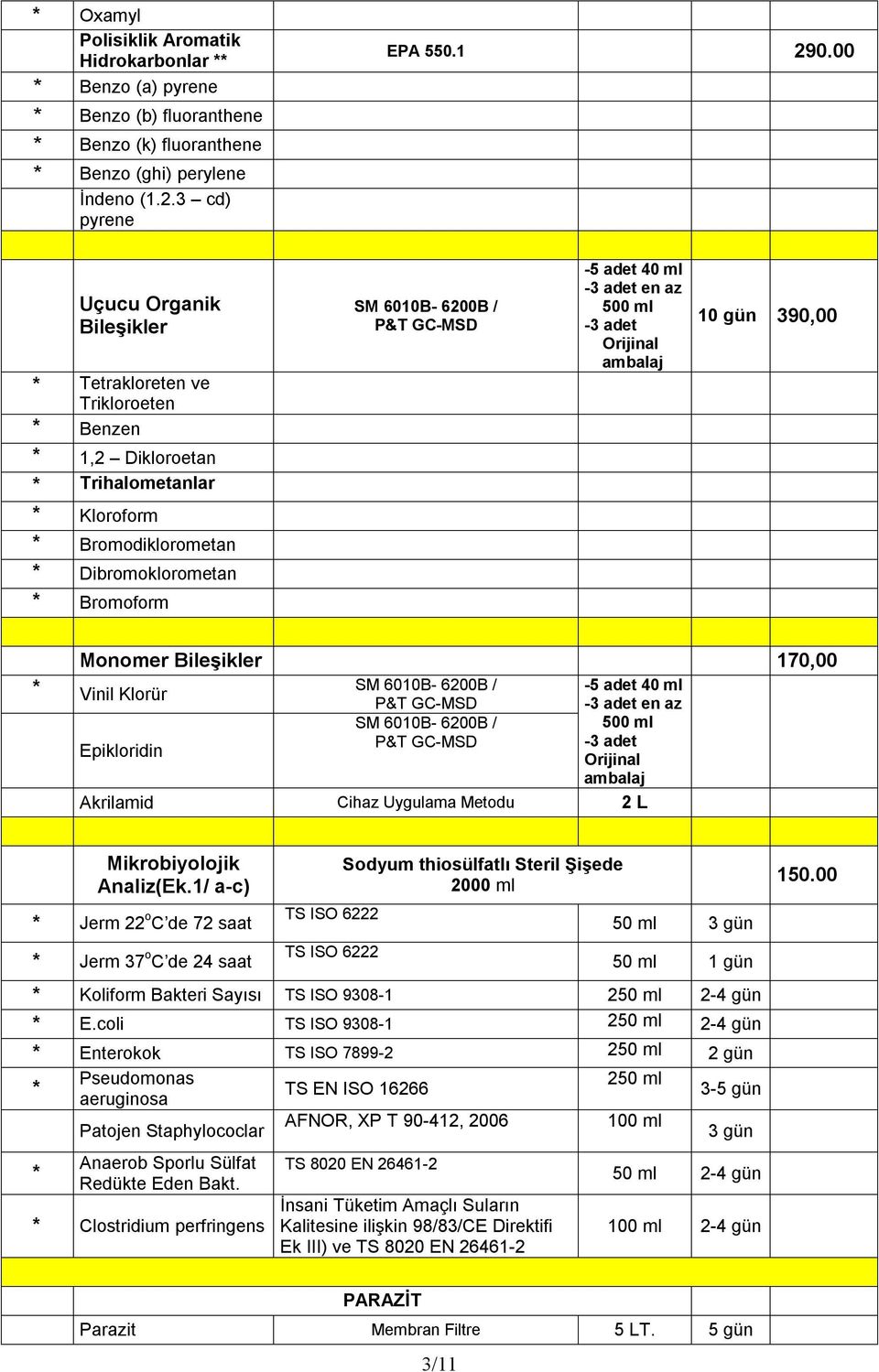 170,00 Vinil Klorür Epikloridin -3 adet Orijinal Akrilamid Cihaz Uygulama Metodu 2 L Mikrobiyolojik Analiz(Ek.