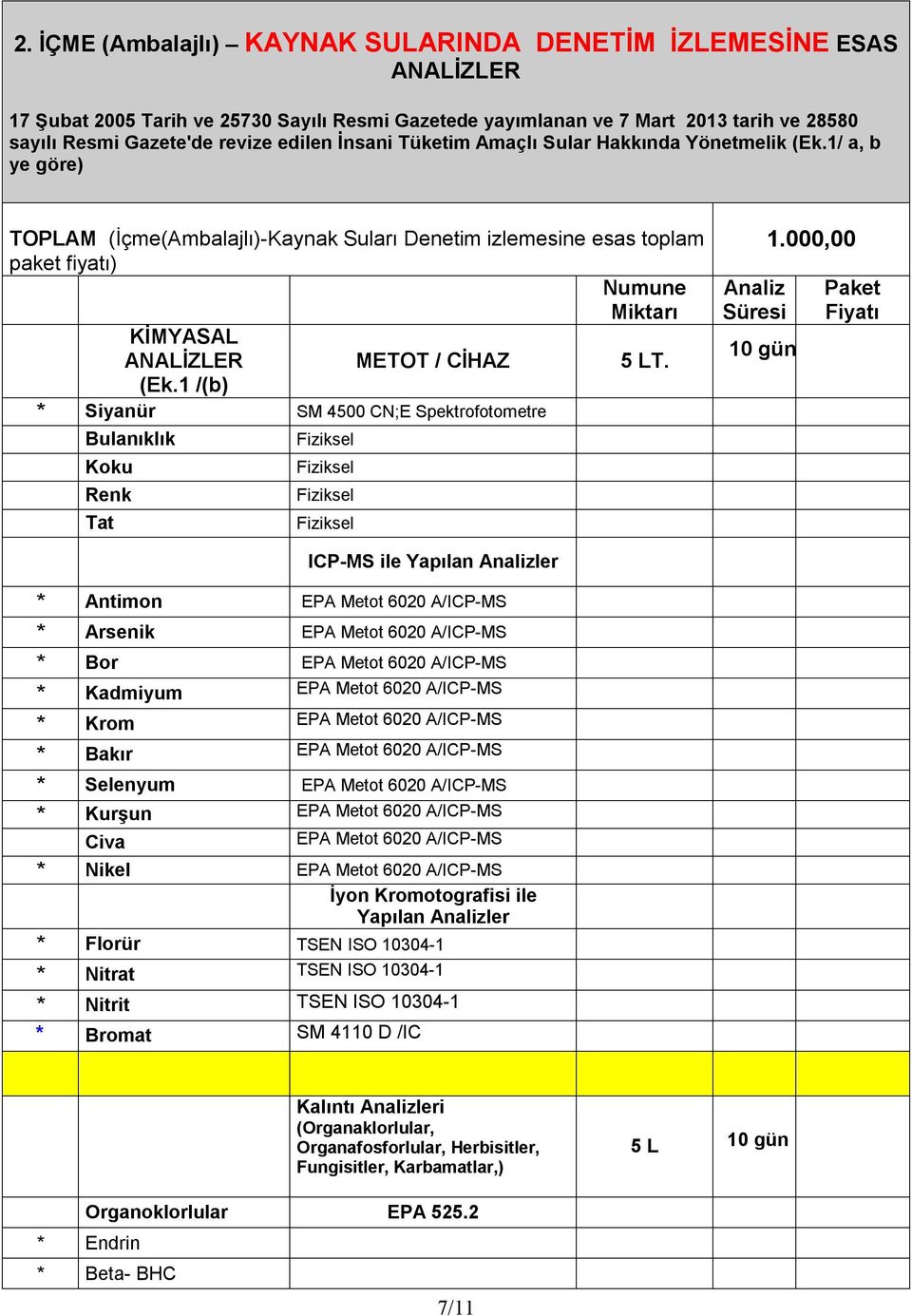 000,00 Paket Fiyatı ICP-MS ile Yapılan Analizler Antimon EPA Metot 6020 A/ICP-MS Arsenik EPA Metot 6020 A/ICP-MS Bor EPA Metot 6020 A/ICP-MS Kadmiyum EPA Metot 6020 A/ICP-MS Krom EPA Metot 6020