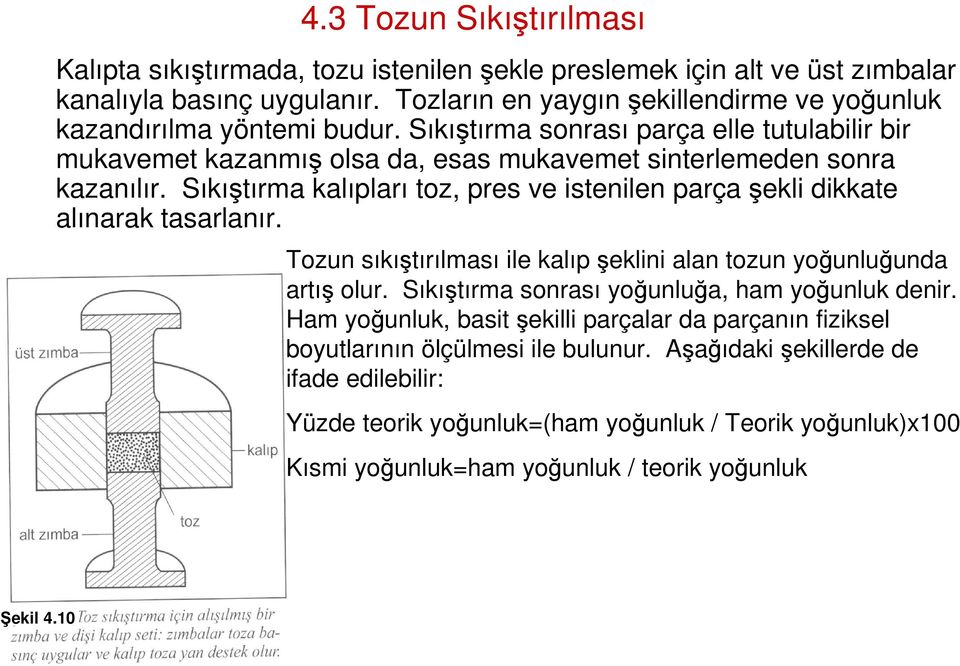 Sıkıştırma kalıpları toz, pres ve istenilen parça şekli dikkate alınarak tasarlanır. Tozun sıkıştırılması ile kalıp şeklini alan tozun yoğunluğunda artış olur.