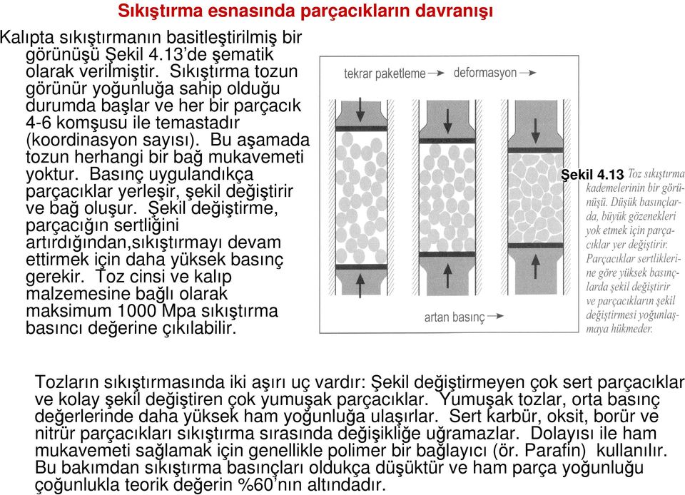 Basınç uygulandıkça parçacıklar yerleşir, şekil değiştirir ve bağ oluşur. Şekil değiştirme, parçacığın sertliğini artırdığından,sıkıştırmayı devam ettirmek için daha yüksek basınç gerekir.