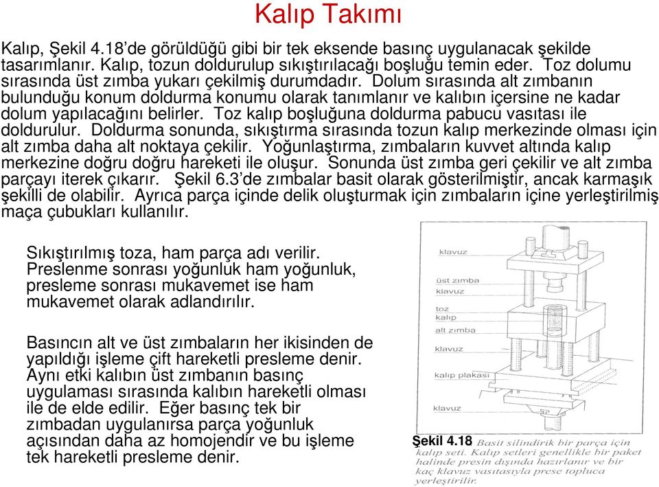 Toz kalıp boşluğuna doldurma pabucu vasıtası ile doldurulur. Doldurma sonunda, sıkıştırma sırasında tozun kalıp merkezinde olması için alt zımba daha alt noktaya çekilir.