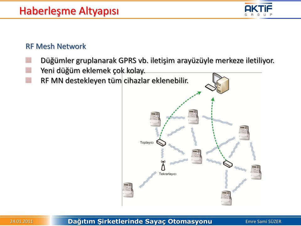 iletişim arayüzüyle merkeze iletiliyor.