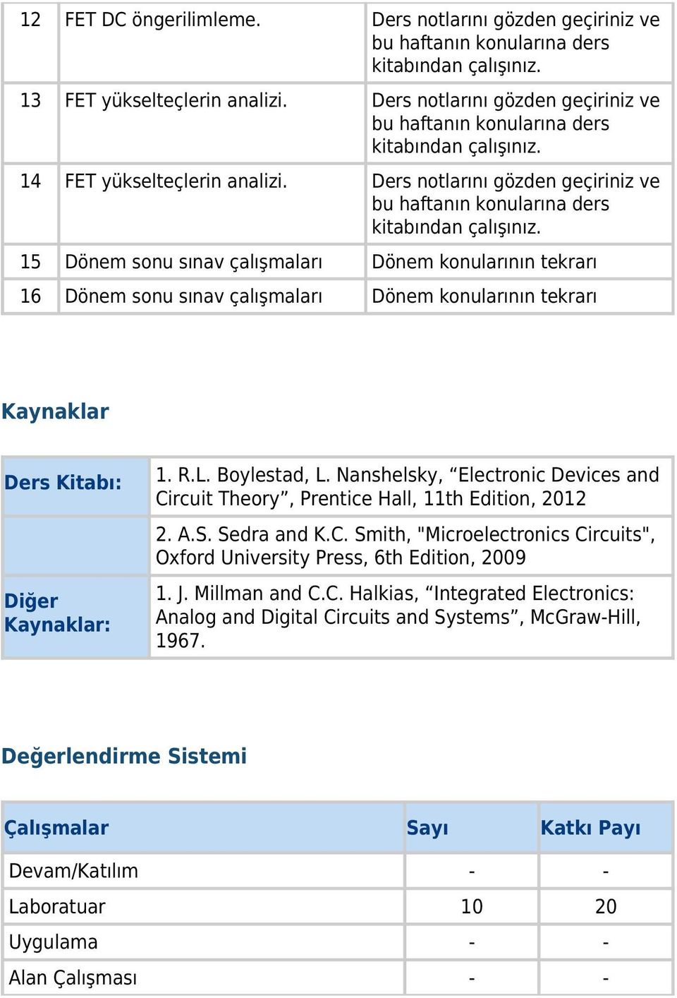 L. Boylestad, L. Nanshelsky, Electronic Devices and Circuit Theory, Prentice Hall, 11th Edition, 2012 2. A.S. Sedra and K.C. Smith, "Microelectronics Circuits", Oxford University Press, 6th Edition, 2009 1.