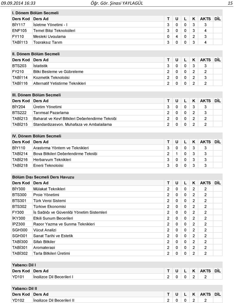 Dönem Bölüm Seçmeli BTS203 İstatistik 3 0 0 3 3 FY210 Bitki Besleme ve Gübreleme 2 0 0 2 2 TABİ114 Kozmetik Teknolojisi 2 0 0 2 3 TABİ116 Alternatif Yetiştirme Teknikleri 2 0 0 2 2 III.
