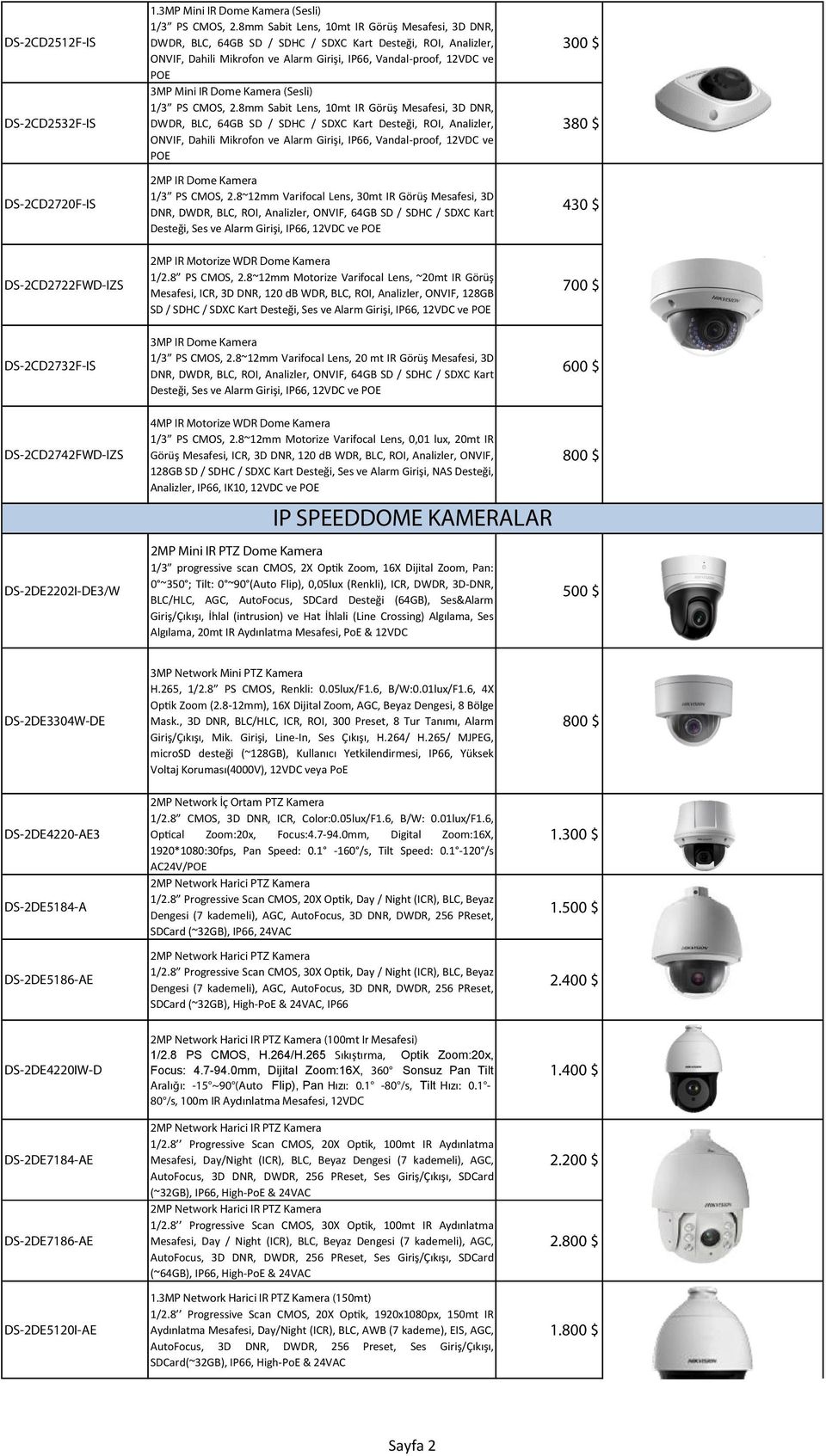 Dome Kamera (Sesli) 1/3 PS CMOS, 2.