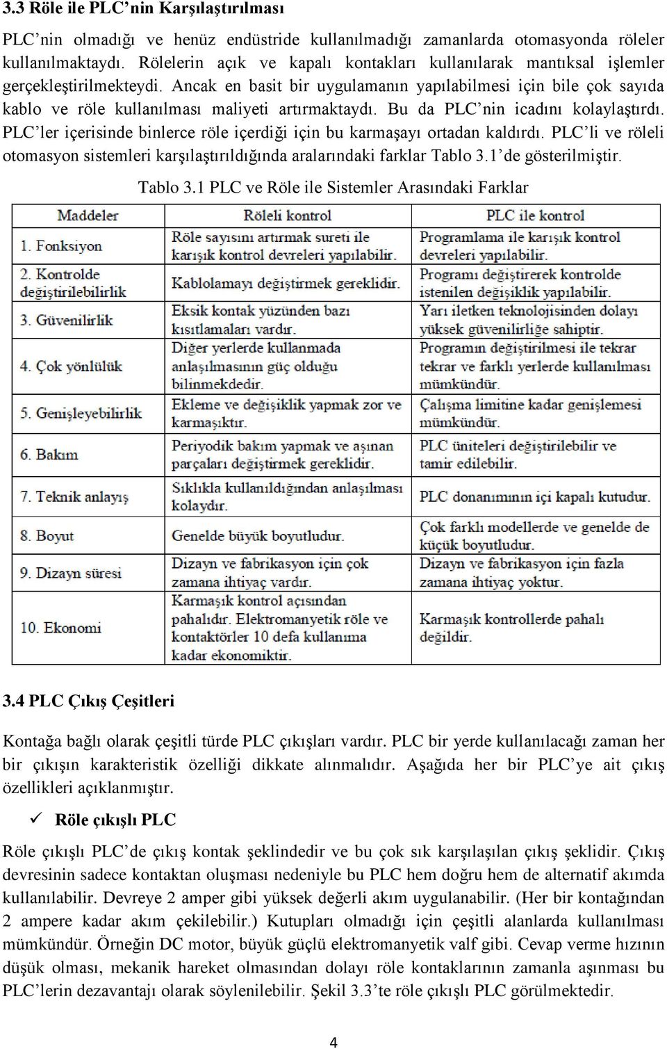 Ancak en basit bir uygulamanın yapılabilmesi için bile çok sayıda kablo ve röle kullanılması maliyeti artırmaktaydı. Bu da PLC nin icadını kolaylaştırdı.