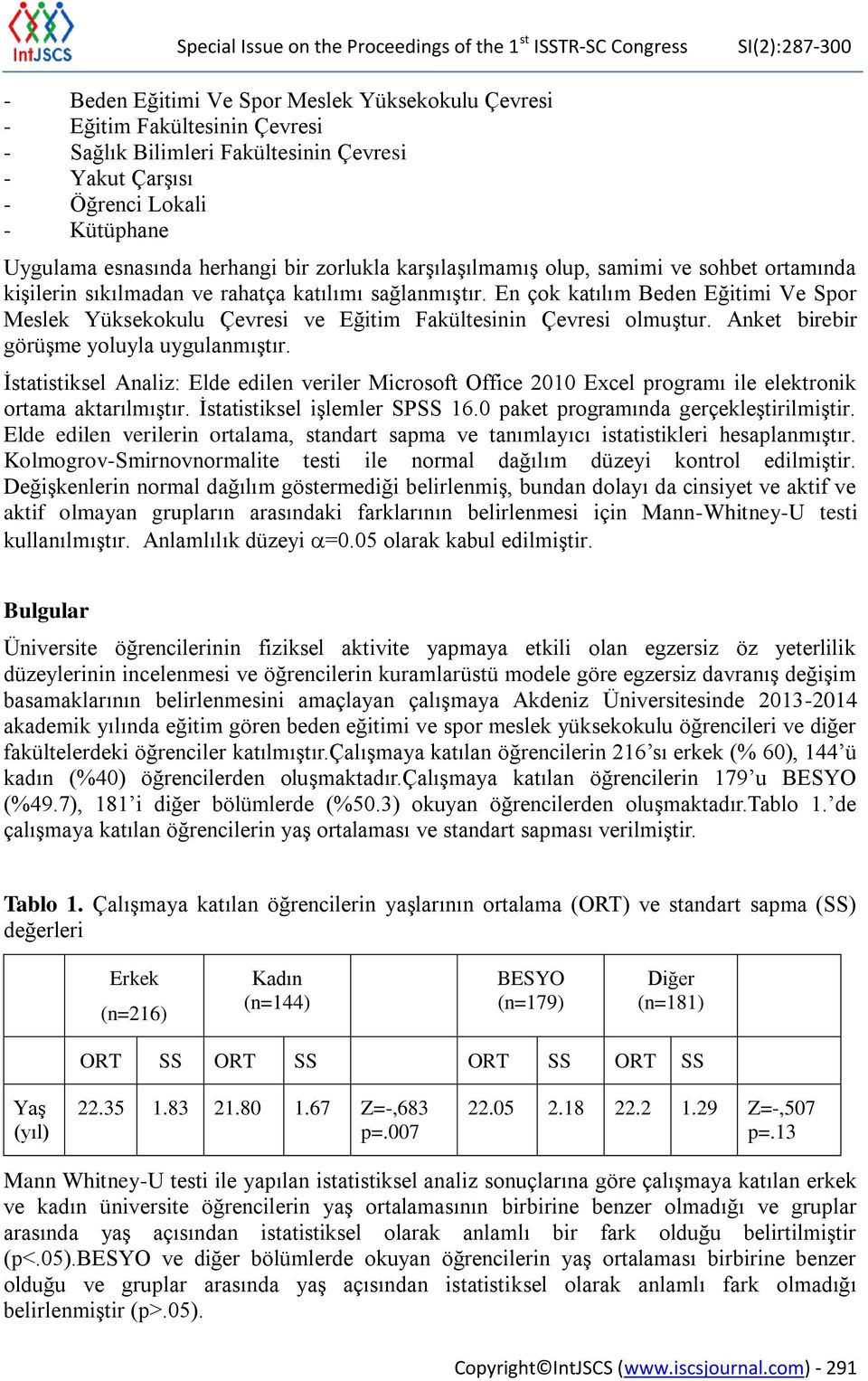 En çok katılım Beden Eğitimi Ve Spor Meslek Yüksekokulu Çevresi ve Eğitim Fakültesinin Çevresi olmuştur. Anket birebir görüşme yoluyla uygulanmıştır.