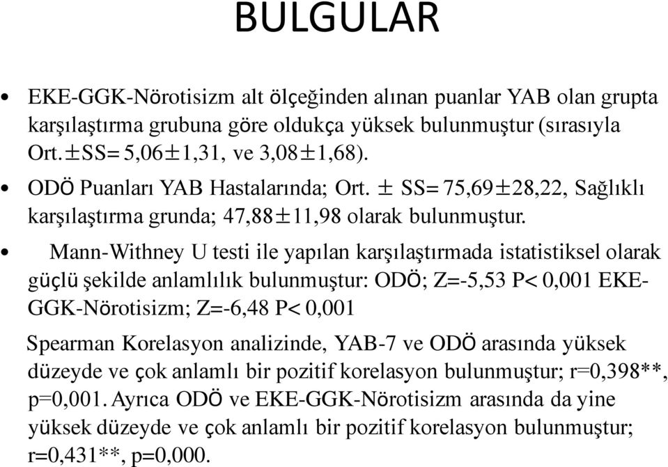 Mann-Withney U testi ile yapılan karşılaştırmada istatistiksel olarak güçlü şekilde anlamlılık bulunmuştur: ODÖ; Z=-5,53 P< 0,001 EKE- GGK-Nörotisizm; Z=-6,48 P< 0,001 Spearman