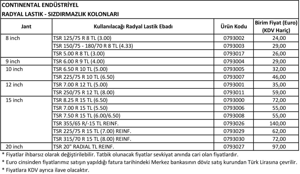 50) 0793007 46,00 12 inch TSR 7.00 R 12 TL (5.00) 0793001 35,00 TSR 250/75 R 12 TL (8.00) 0793011 59,00 15 inch TSR 8.25 R 15 TL (6.50) 0793000 72,00 TSR 7.00 R 15 TL (5.