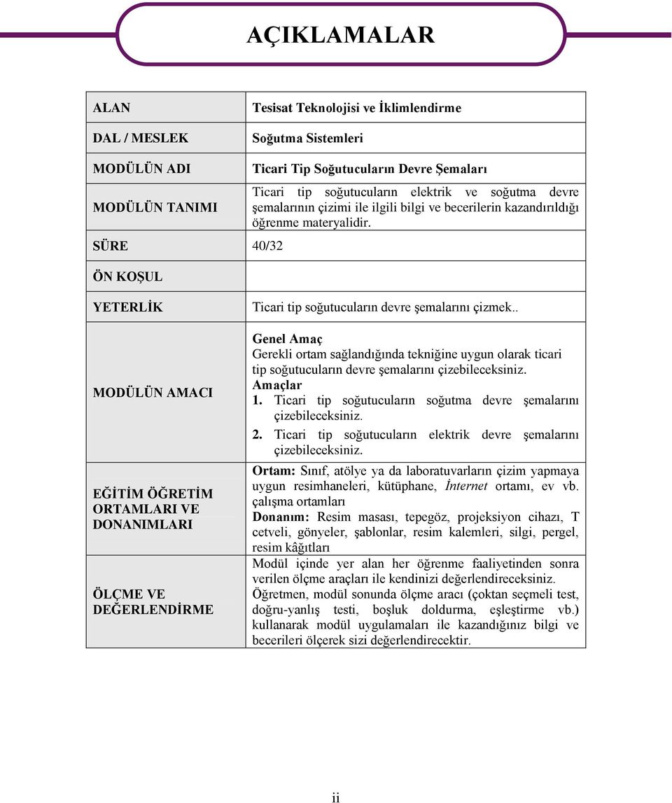 YETERLİK MODÜLÜN AMACI EĞİTİM ÖĞRETİM ORTAMLARI VE DONANIMLARI ÖLÇME VE DEĞERLENDİRME Ticari tip soğutucuların devre şemalarını çizmek.