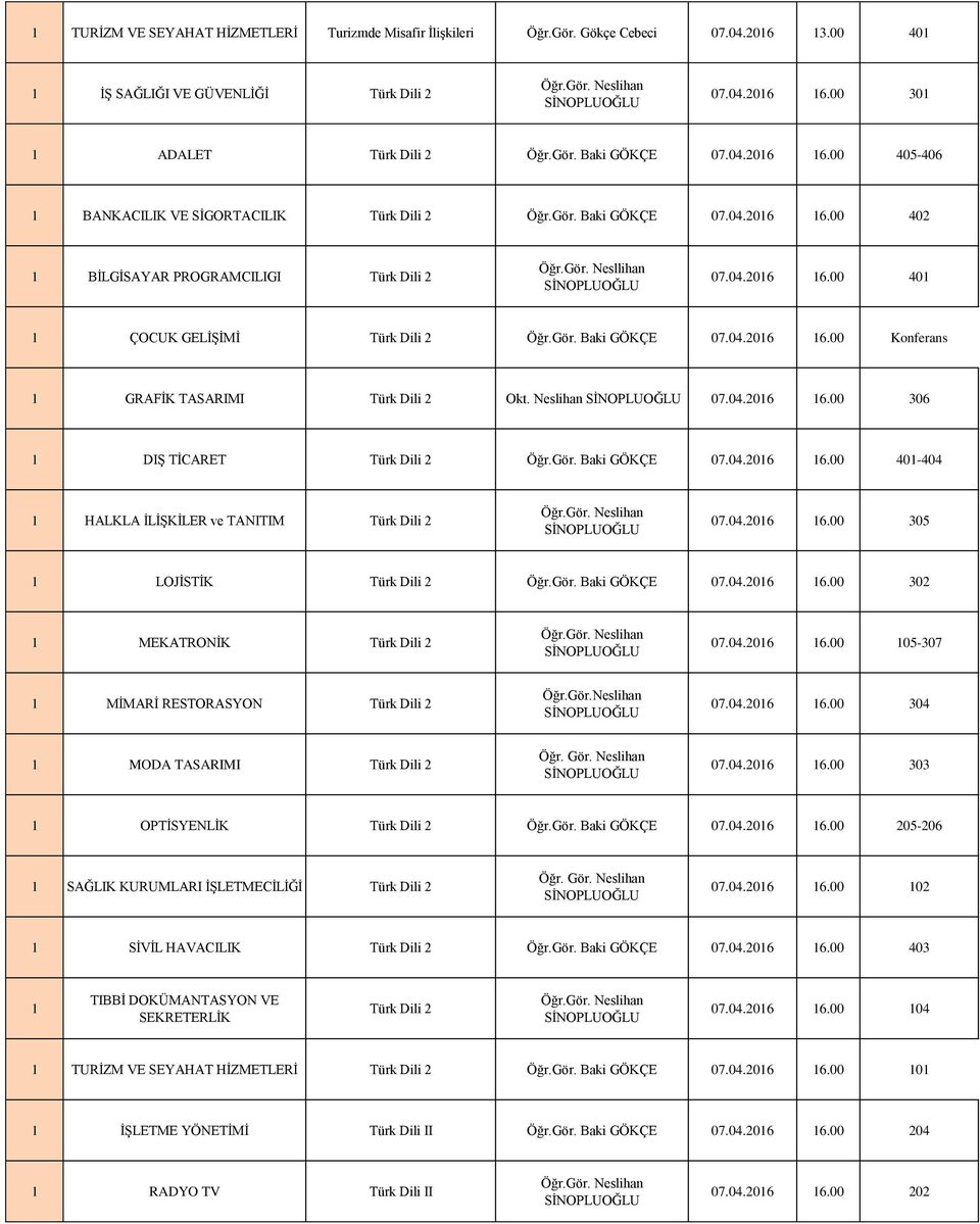 Neslihan 07.04.06 6.00 306 DIŞ TİCARET Türk Dili Öğr.Gör. Baki GÖKÇE 07.04.06 6.00 40-404 HALKLA İLİŞKİLER ve TANITIM Türk Dili Öğr.Gör. Neslihan 07.04.06 6.00 305 LOJİSTİK Türk Dili Öğr.Gör. Baki GÖKÇE 07.04.06 6.00 30 MEKATRONİK Türk Dili Öğr.