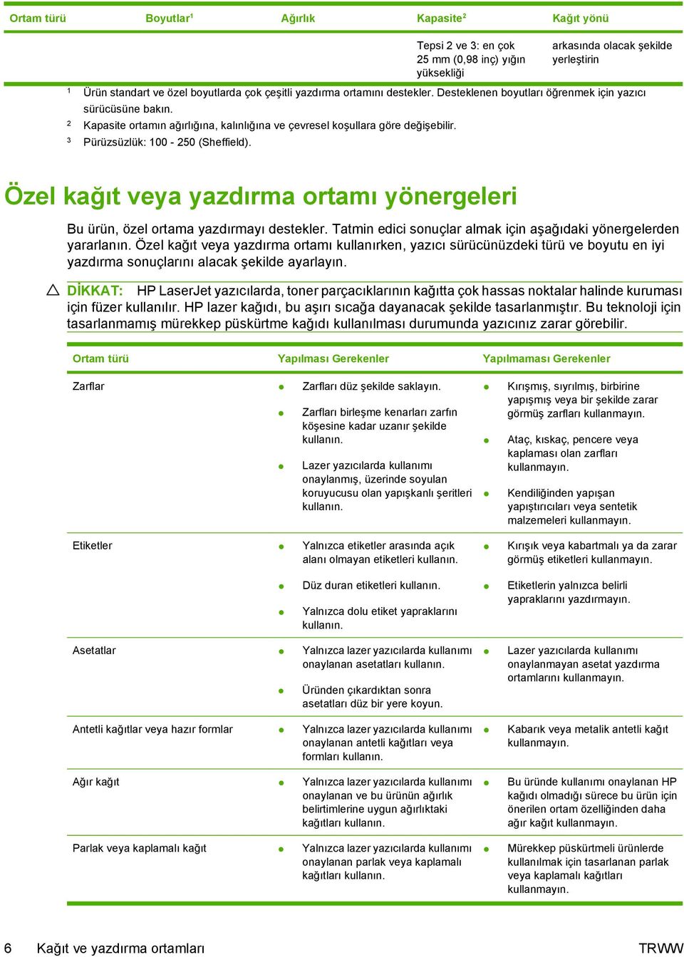 Özel kağıt veya yazdırma ortamı yönergeleri Bu ürün, özel ortama yazdırmayı destekler. Tatmin edici sonuçlar almak için aşağıdaki yönergelerden yararlanın.