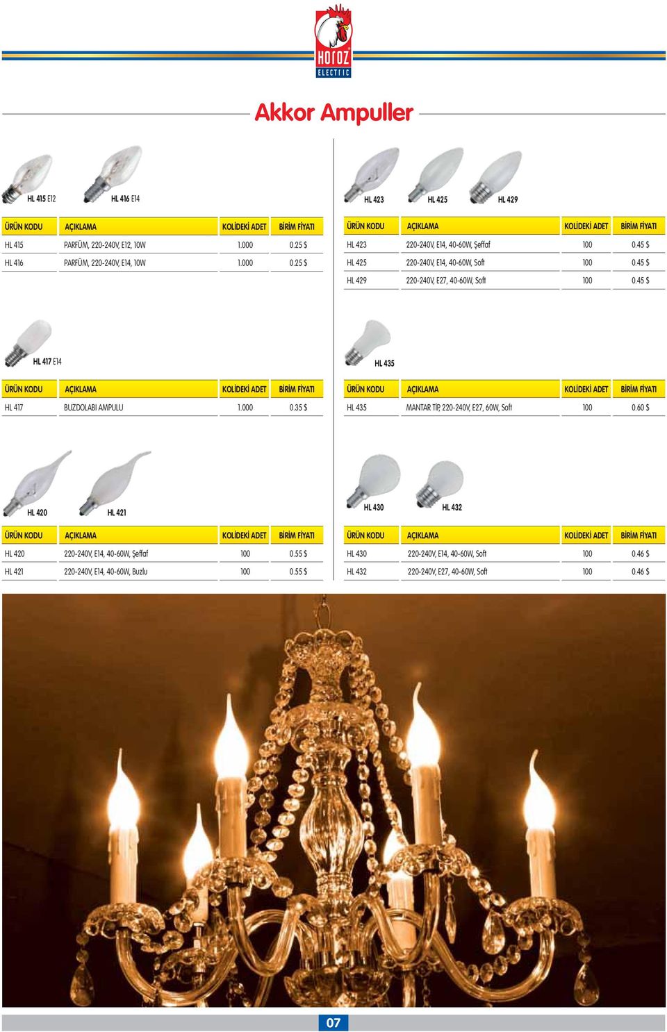 35 $ HL 435 MANTAR T P, 220-240V, E27, 60W, Soft 100 0.60 $ HL 420 HL 421 HL 430 HL 432 HL 420 220-240V, E14, 40-60W, fieffaf 100 0.