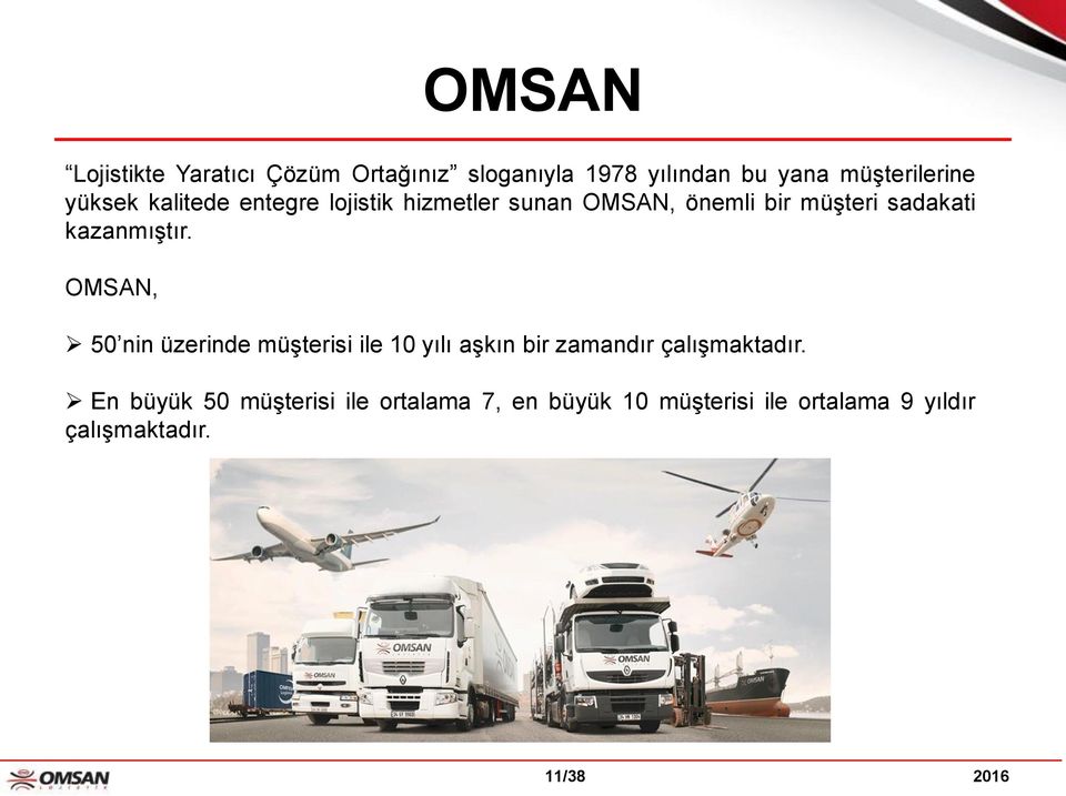 kazanmıştır. OMSAN, 50 nin üzerinde müşterisi ile 10 yılı aşkın bir zamandır çalışmaktadır.