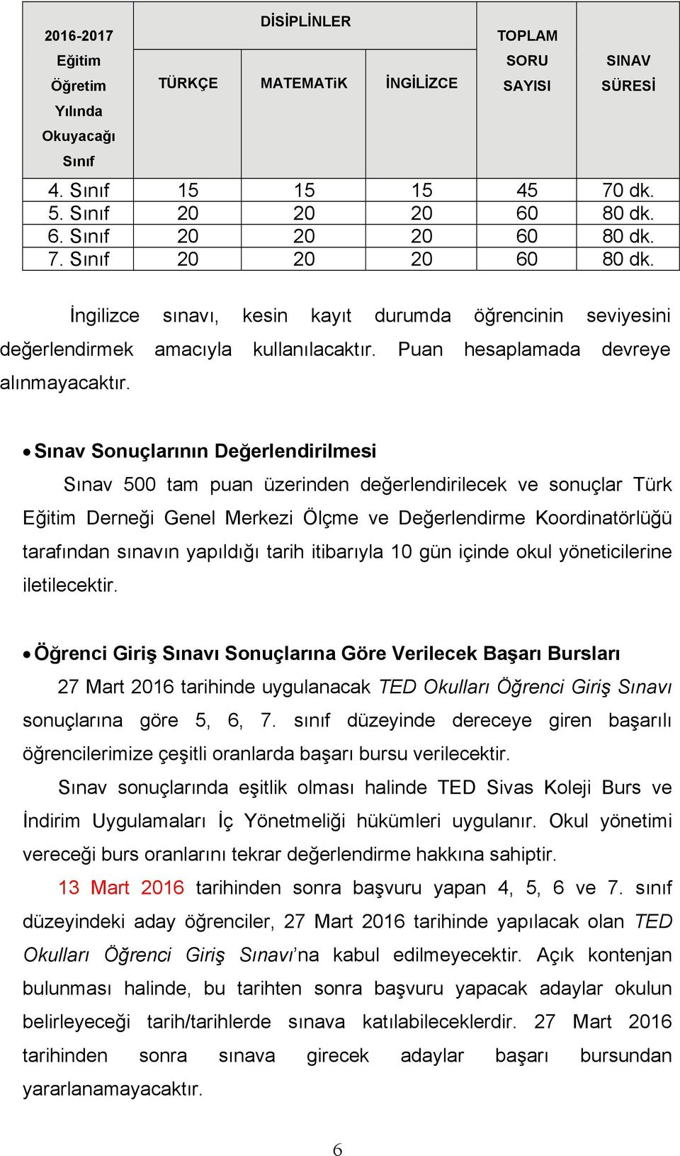 Sınav Sonuçlarının Değerlendirilmesi Sınav 500 tam puan üzerinden değerlendirilecek ve sonuçlar Türk Eğitim Derneği Genel Merkezi Ölçme ve Değerlendirme Koordinatörlüğü tarafından sınavın yapıldığı