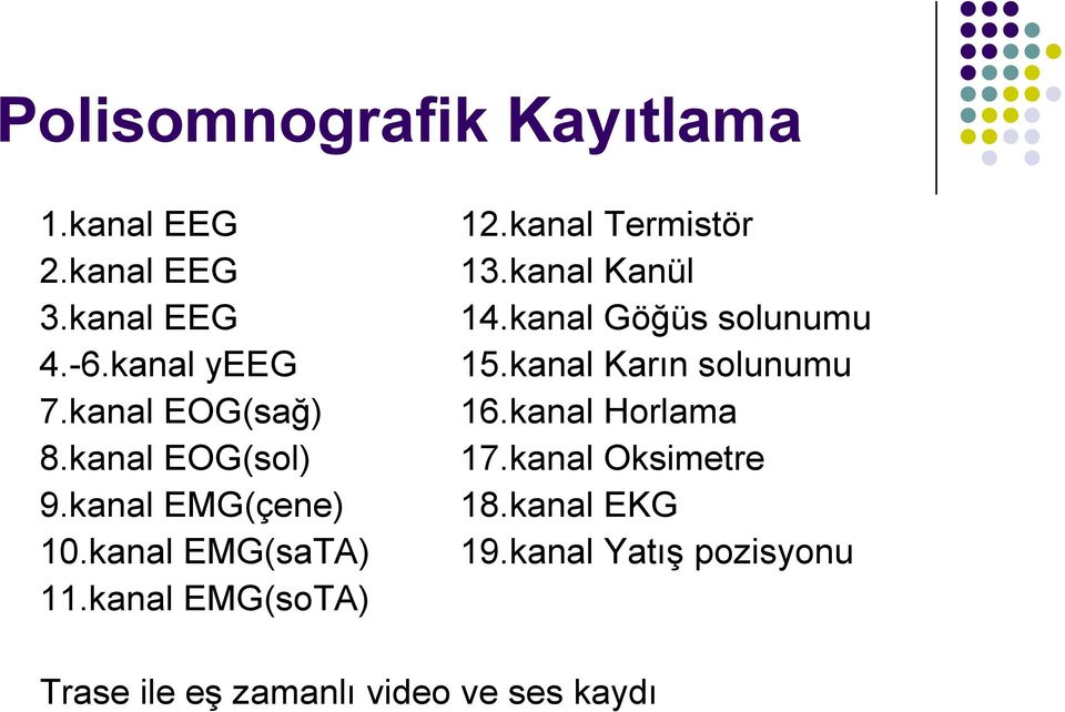 kanal Termistör 13.kanal Kanül 14.kanal Göğüs solunumu 15.kanal Karın solunumu 16.