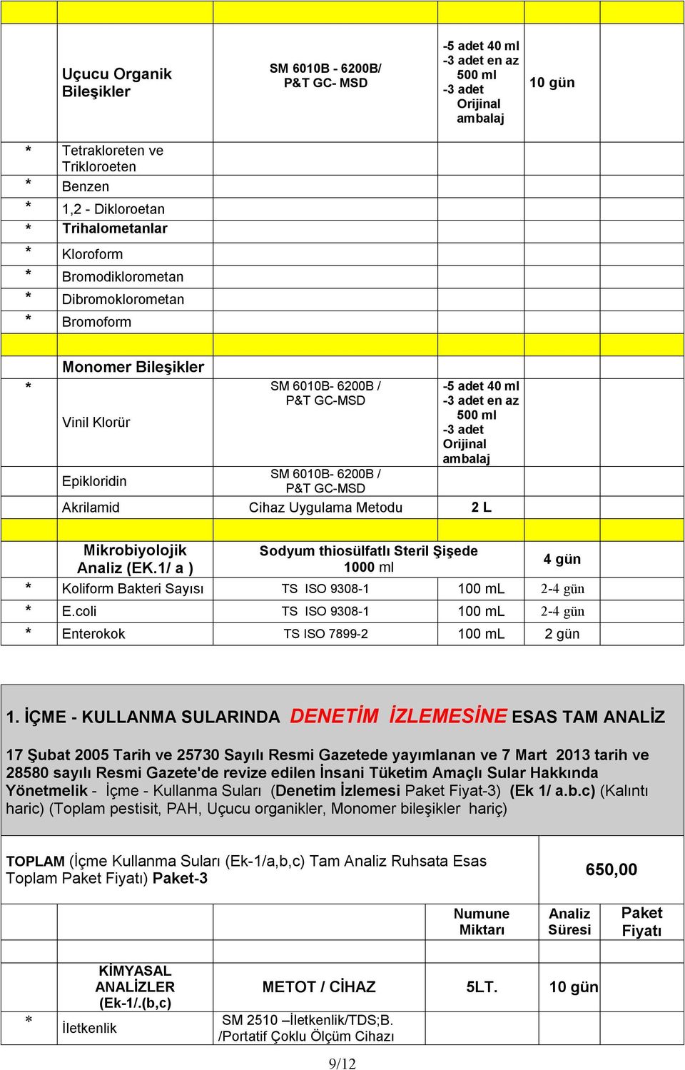 ambalaj SM 6010B- 6200B / Epikloridin P&T GC-MSD Akrilamid Cihaz Uygulama Metodu 2 L Mikrobiyolojik Sodyum thiosülfatlı Steril Şişede (EK.