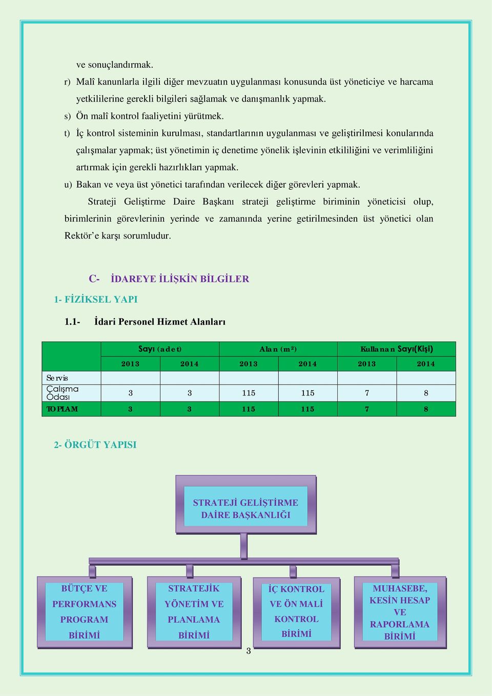 t) İç kontrol sisteminin kurulması, standartlarının uygulanması ve geliştirilmesi konularında çalışmalar yapmak; üst yönetimin iç denetime yönelik işlevinin etkililiğini ve verimliliğini artırmak