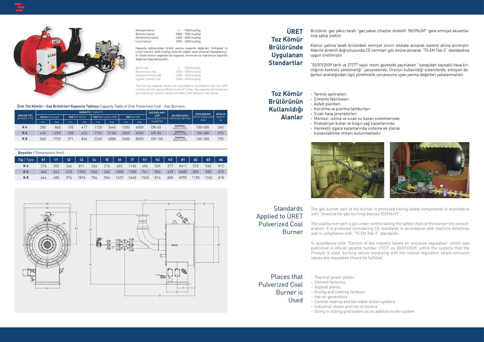 6000 DN 80 K 8 560 1720 271 834 2240 6880 2600 8000 DN 100 7500 kcal/kg 5500-7500 kcal/kg 4500-6000 kcal/kg 2000-4500 kcal/kg Kapasite tablosundaki brülör yanma kapasite değerleri Türkiyede ki Linyit