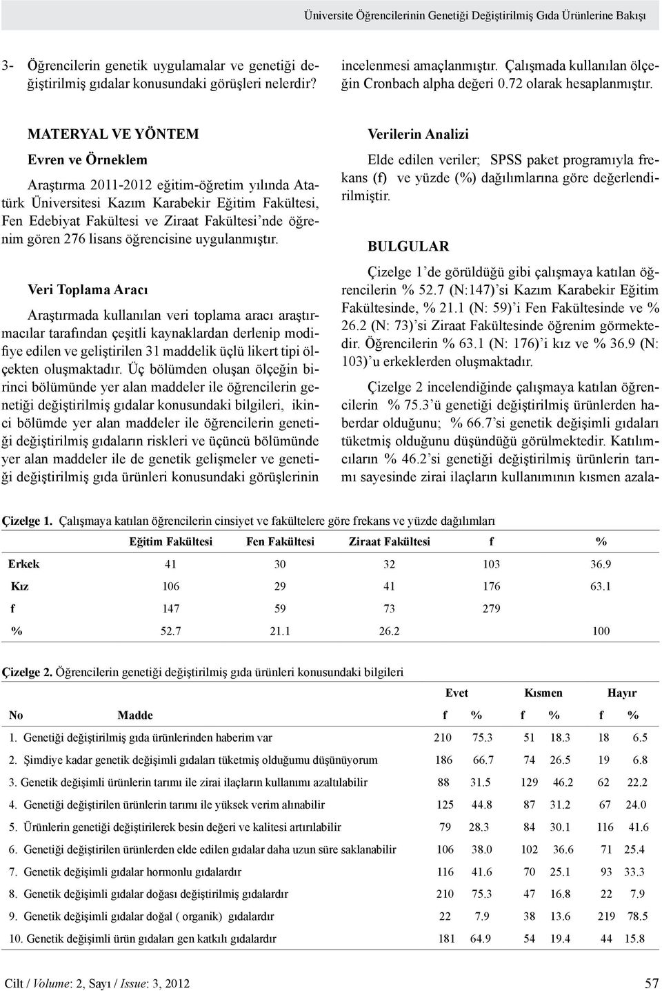 MATERYAL VE Yöntem Evren ve Örneklem Araştırma 2011-2012 eğitim-öğretim yılında Atatürk Üniversitesi Kazım Karabekir Eğitim Fakültesi, Fen Edebiyat Fakültesi ve Ziraat Fakültesi nde öğrenim gören 276