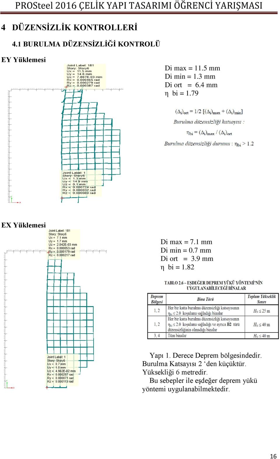 7 mm Di ort = 3.9 mm η bi = 1.82 Yapı 1. Derece Deprem bölgesindedir.