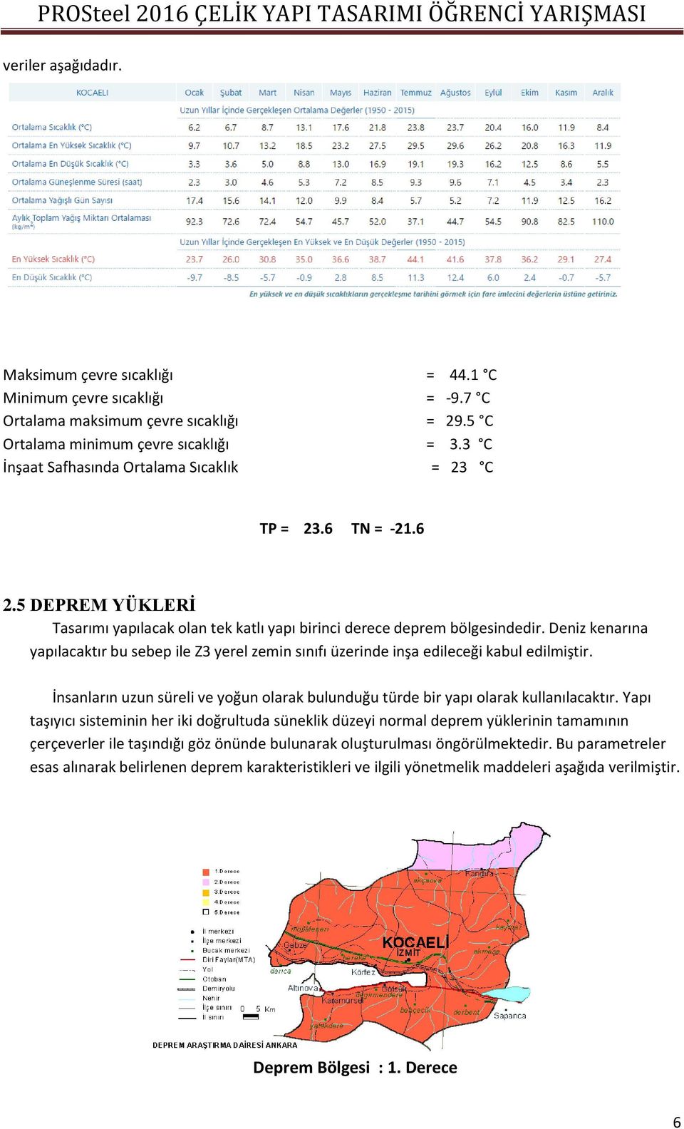 Deniz kenarına yapılacaktır bu sebep ile Z3 yerel zemin sınıfı üzerinde inşa edileceği kabul edilmiştir. İnsanların uzun süreli ve yoğun olarak bulunduğu türde bir yapı olarak kullanılacaktır.