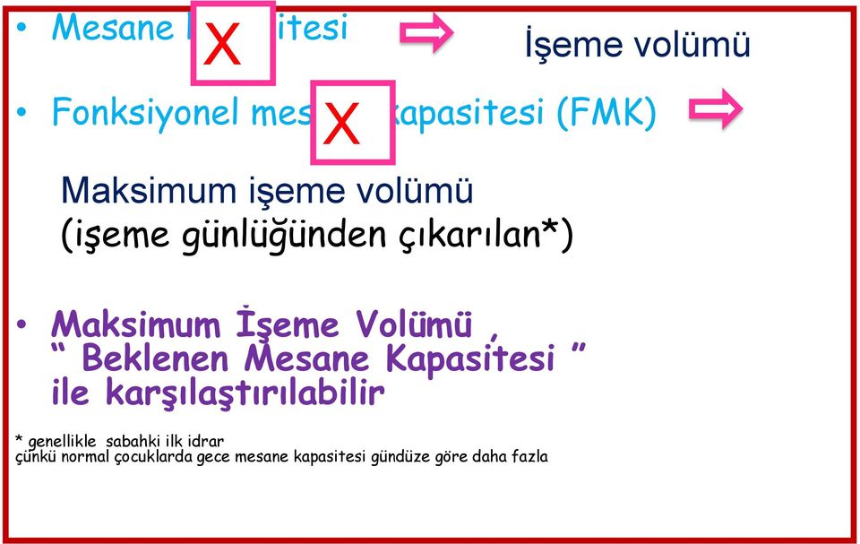 Volümü, Beklenen Mesane Kapasitesi ile karşılaştırılabilir * genellikle