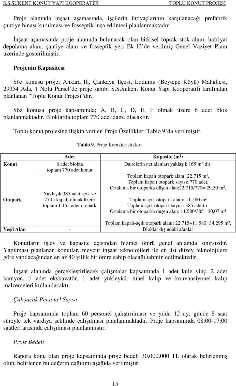 Projenin Kapasitesi Söz konusu proje; Ankara İli, Çankaya İlçesi, Lodumu (Beytepe Köyü) Mahallesi, 29354 Ada, 1 Nolu Parsel de proje sahibi S.S.Sukent Konut Yapı Kooperatifi tarafından planlanan Toplu Konut Projesi dir.