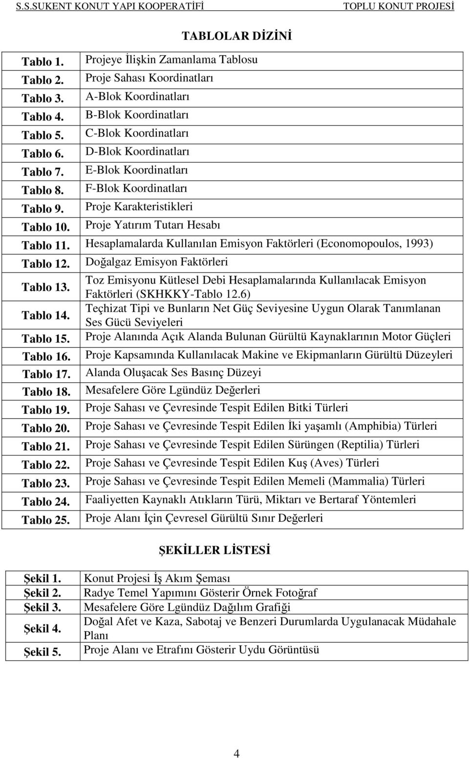 Hesaplamalarda Kullanılan Emisyon Faktörleri (Economopoulos, 1993) Tablo 12. Doğalgaz Emisyon Faktörleri Tablo 13.