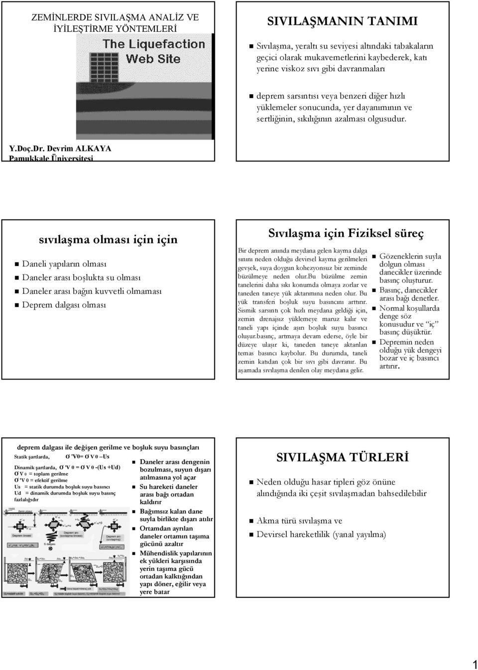 Devrim ALKAYA Pamukkale Üniversitesi sıvılaşma olması için için Daneli yapıların olması Daneler arası boşlukta su olması Daneler arası bağın kuvvetli olmaması Deprem dalgası olması Sıvılaşma için