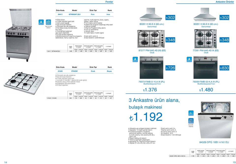 ısıtma %10 daha verimli bekler Elektronik program başlangıç bitiş saati Defrost özelliği Pişirme Programlı bitiş alarmı Fırın içi aydınlatma Zaman ayarı 2 adet tepsi, 2 adet ızgara Enerji verim