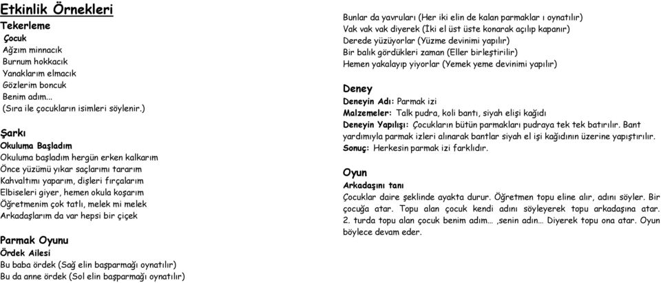 melek mi melek Arkadaşlarım da var hepsi bir çiçek Parmak Oyunu Ördek Ailesi Bu baba ördek (Sağ elin başparmağı oynatılır) Bu da anne ördek (Sol elin başparmağı oynatılır) Bunlar da yavruları (Her