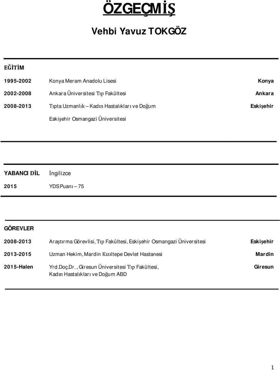 75 GÖREVLER 2008-2013 ArarmaGörevlisi,Fakültesi,EskiehirOsmangaziÜniversitesi Eskiehir 2013-2015 2015-Halen