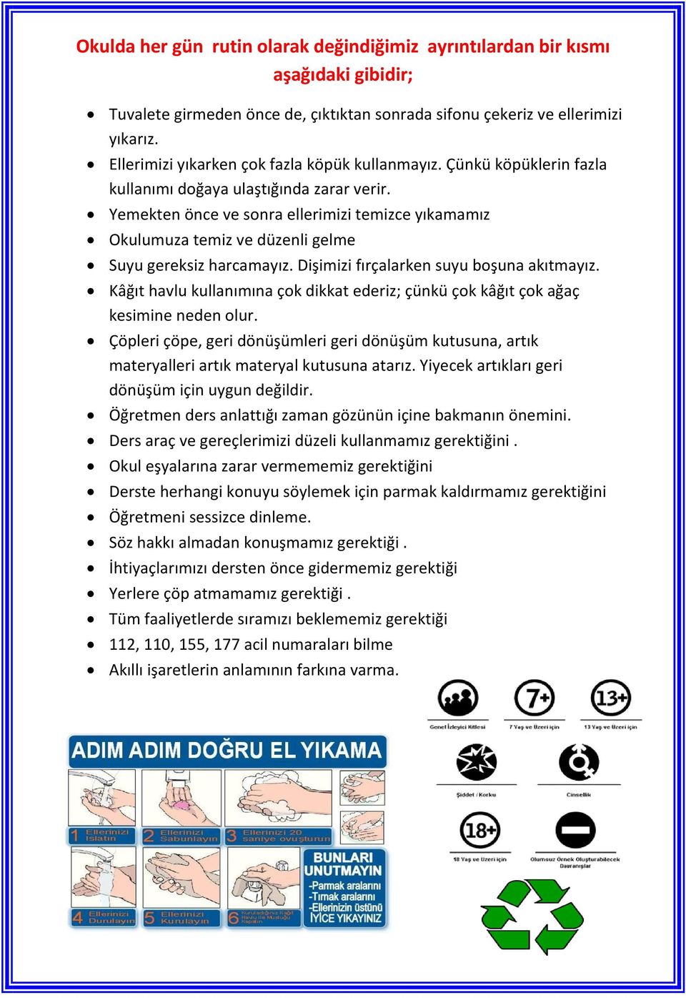 Yemekten önce ve sonra ellerimizi temizce yıkamamız Okulumuza temiz ve düzenli gelme Suyu gereksiz harcamayız. Dişimizi fırçalarken suyu boşuna akıtmayız.