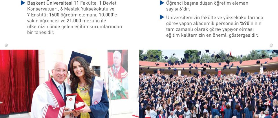 Öğrenci başına düşen öğretim elemanı sayısı 6 dır.