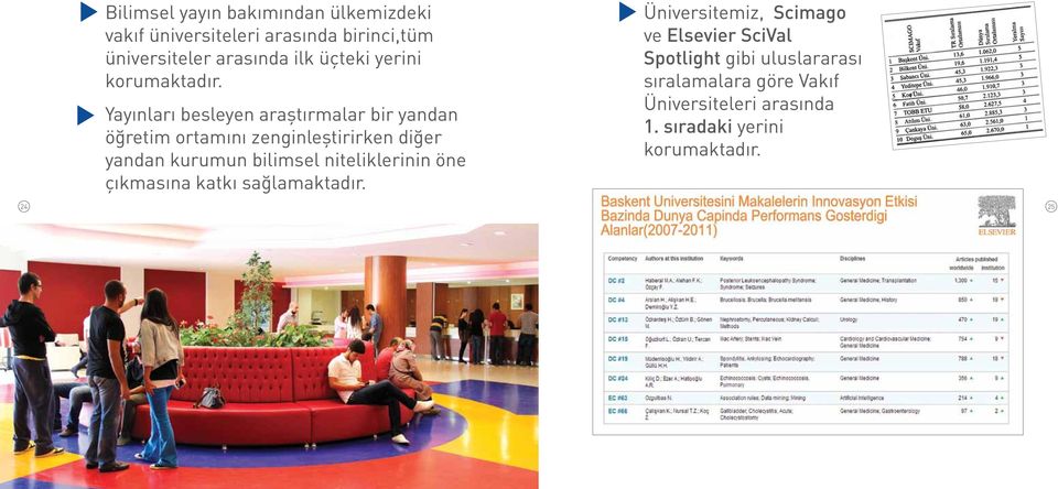 Yayınları besleyen araştırmalar bir yandan öğretim ortamını zenginleştirirken diğer yandan kurumun bilimsel