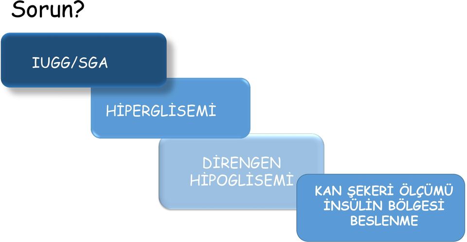 DİRENGEN HİPOGLİSEMİ