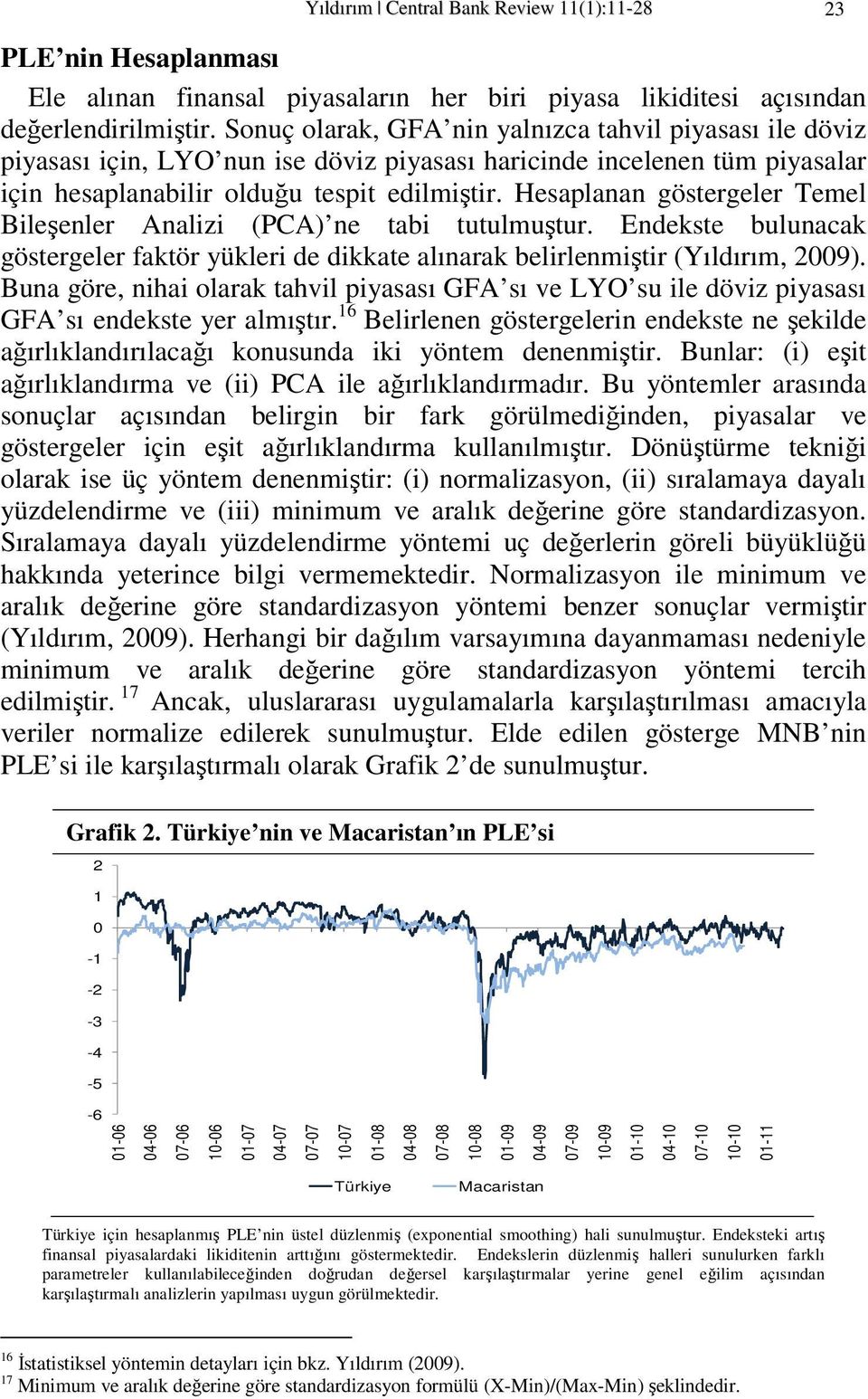 Hesaplanan gösergeler Temel Bileşenler Analizi (PCA) ne abi uulmuşur. Endekse bulunacak gösergeler fakör yükleri de dikkae alınarak belirlenmişir (Yıldırım, 2009).