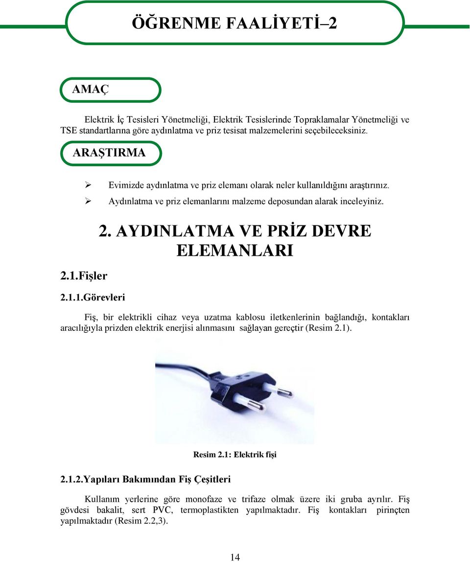 AYDINLATMA VE PRĠZ DEVRE ELEMANLARI FiĢ, bir elektrikli cihaz veya uzatma kablosu iletkenlerinin bağlandığı, kontakları aracılığıyla prizden elektrik enerjisi alınmasını sağlayan gereçtir (Resim 2.1).