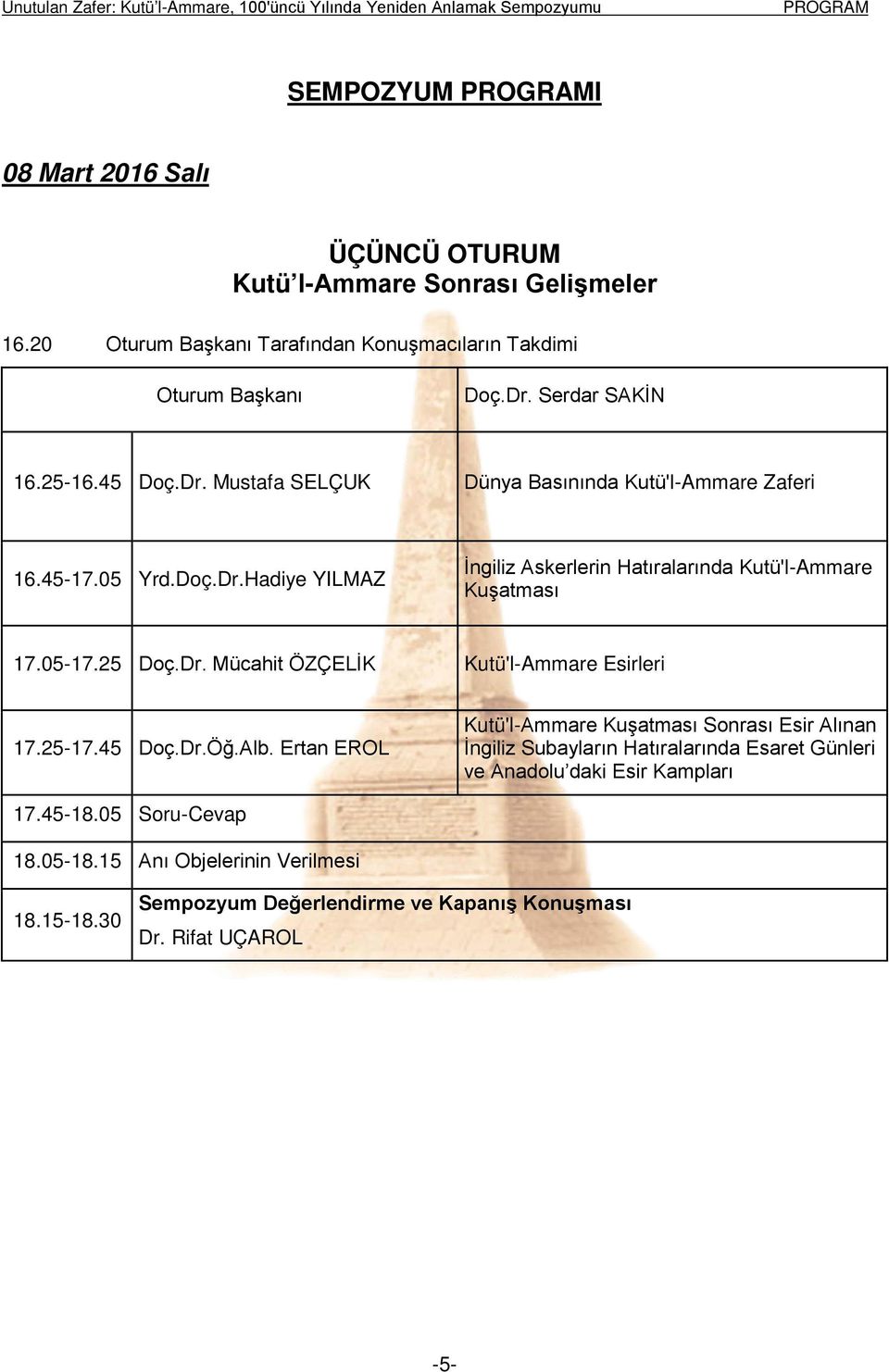 25 Doç.Dr. Mücahit ÖZÇELİK Kutü'l-Ammare Esirleri 17.25-17.45 Doç.Dr.Öğ.Alb.