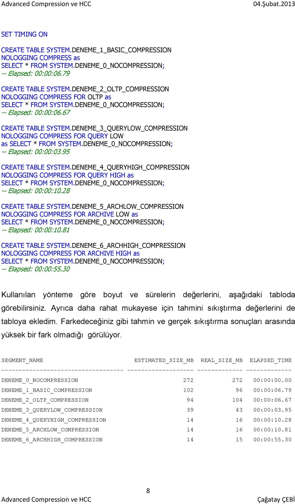 95 CREATE TABLE SYSTEM.DENEME_4_QUERYHIGH_COMPRESSION NOLOGGING COMPRESS FOR QUERY HIGH as -- Elapsed: 00:00:10.28 CREATE TABLE SYSTEM.