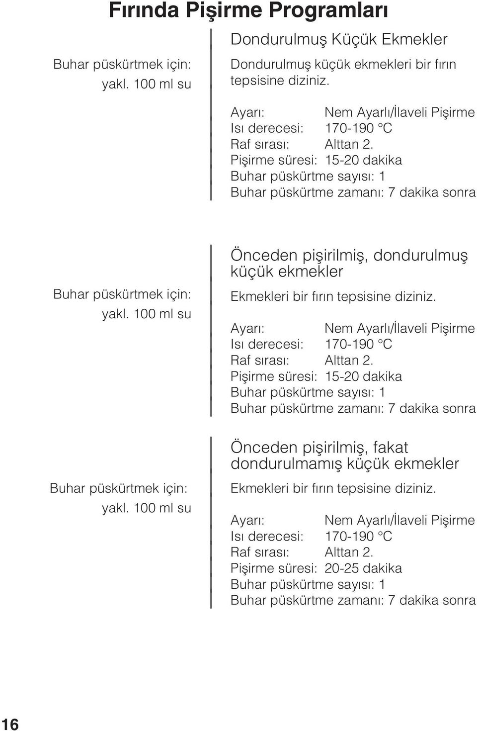 Piþirme süresi: 15-20 dakika Buhar püskürtme sayýsý: 1 Buhar püskürtme zamaný: 7 dakika sonra Buhar püskürtmek için: yakl. 100 ml su Buhar püskürtmek için: yakl.