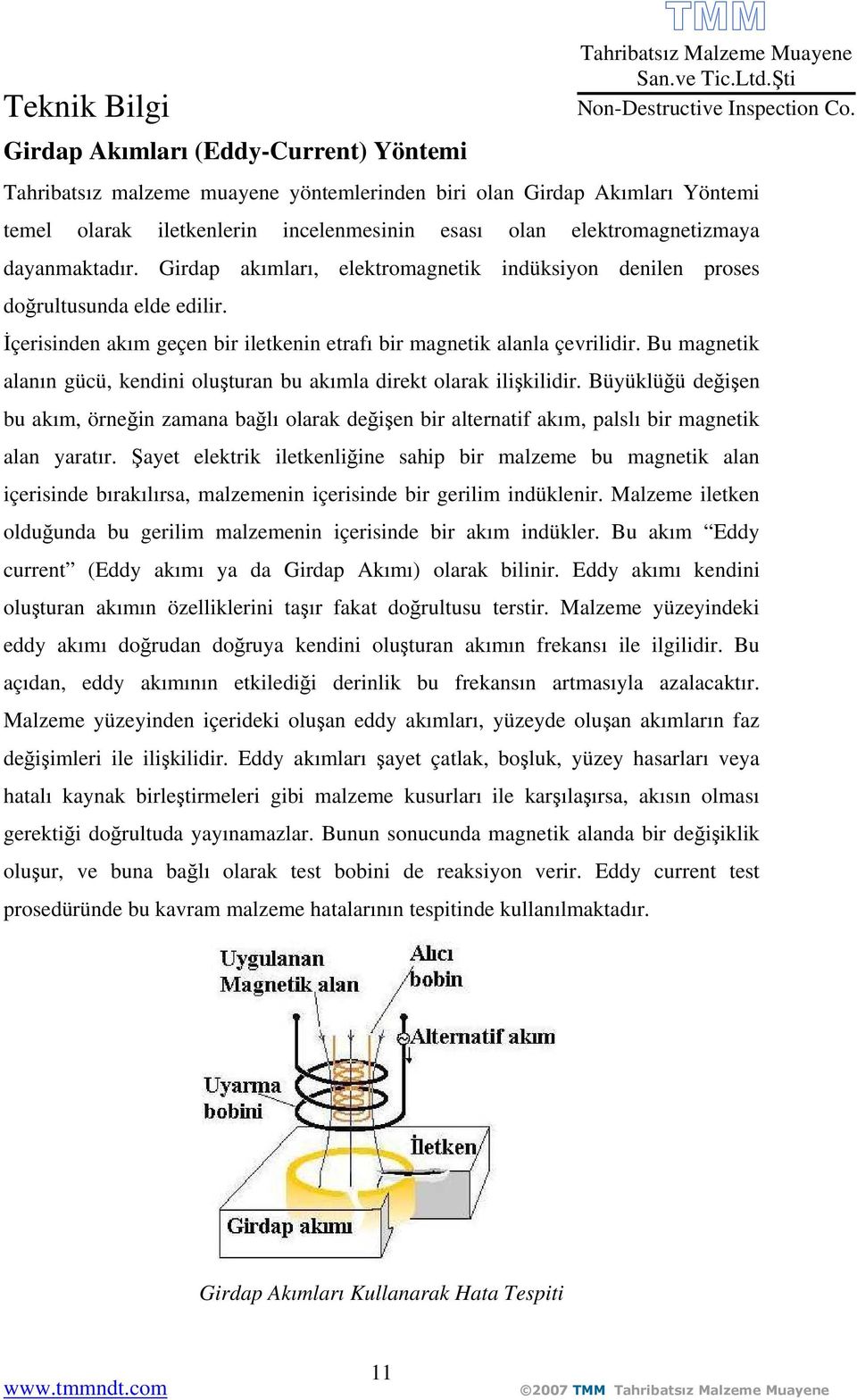 Bu magnetik alanın gücü, kendini oluşturan bu akımla direkt olarak ilişkilidir. Büyüklüğü değişen bu akım, örneğin zamana bağlı olarak değişen bir alternatif akım, palslı bir magnetik alan yaratır.