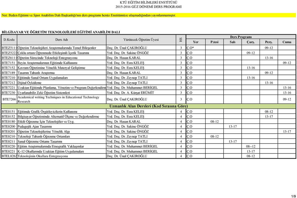 O* 09-12 BTEZ5222 Çoklu ortam Öğrenmede Etkileşimli İçerik Tasarımı Yrd. Doç. Dr. Sakine ÖNGÖZ 3 Ç.O 09-12 BTEZ6111 Öğretim Sürecinde Teknoloji Entegrasyonu Doç. Dr. Hasan KARAL 3 Ç.